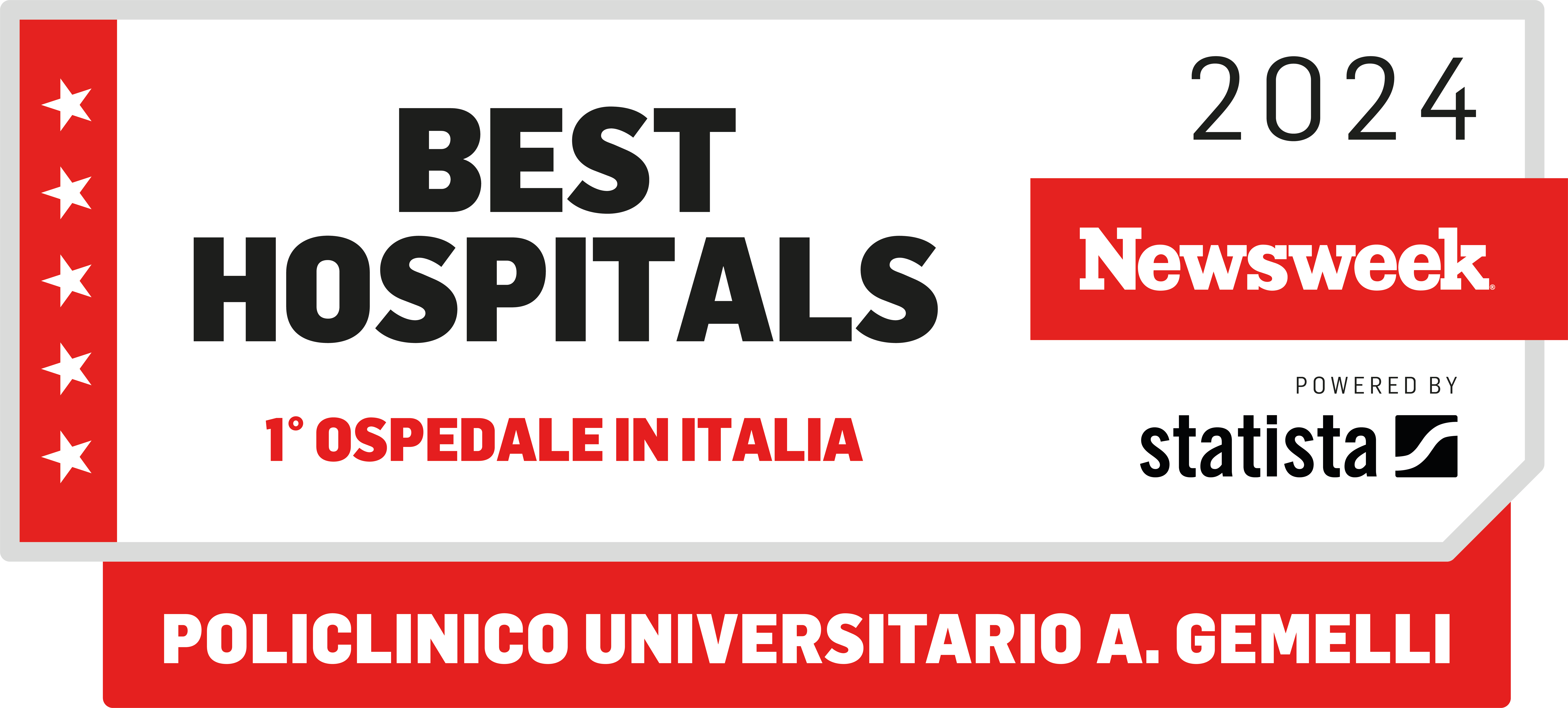 Awards "Best Hospitals" Best Hospitals